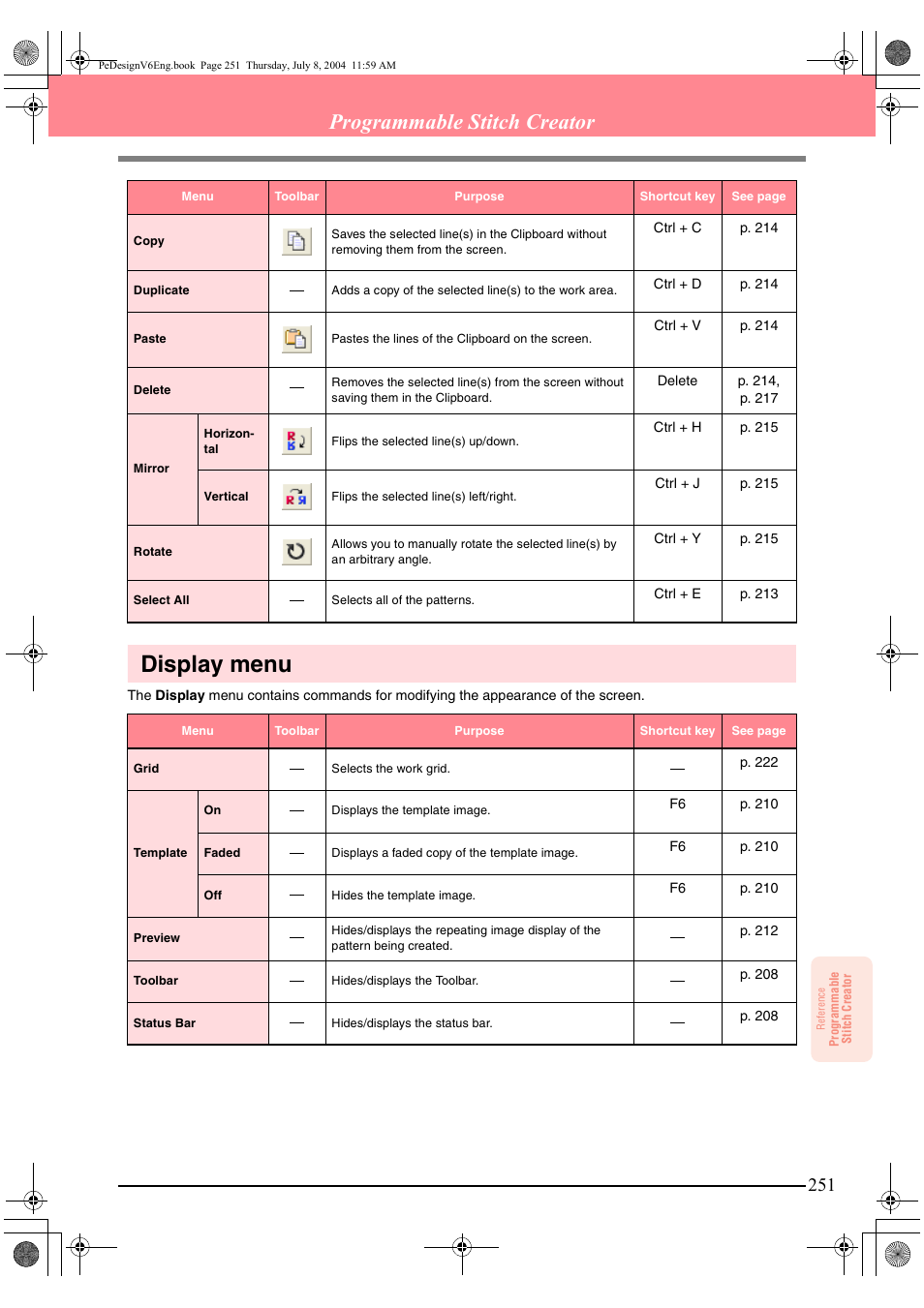 Display menu, Programmable stitch creator | Brother PE-DESIGN Ver.6 User Manual | Page 259 / 272
