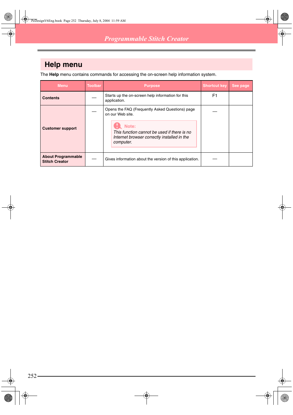 Help menu, Programmable stitch creator | Brother PE-DESIGN Ver.6 User Manual | Page 260 / 272