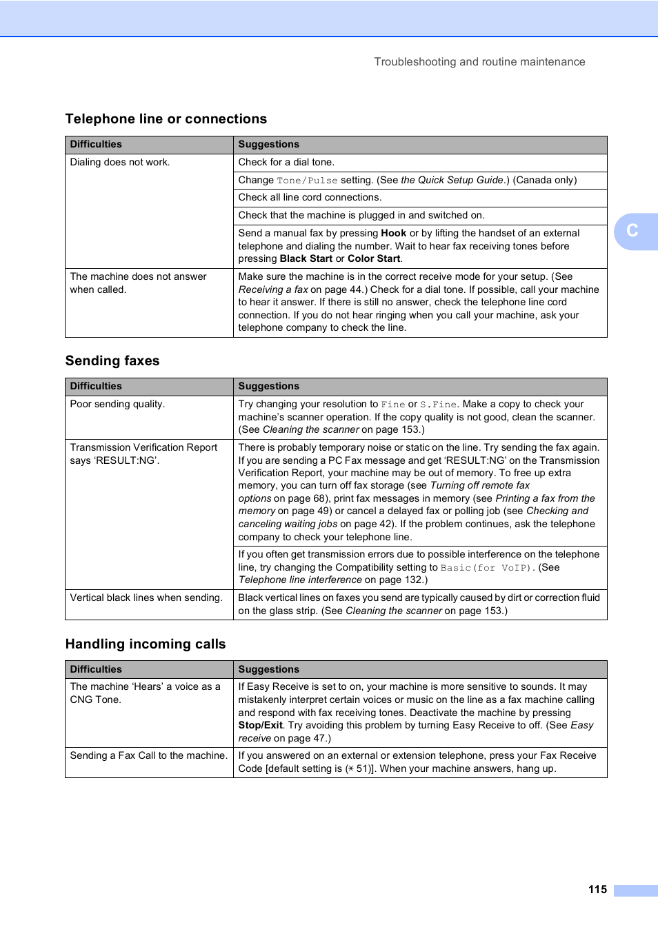 Telephone line or connections, Sending faxes, Handling incoming calls | Brother MFC 9840CDW User Manual | Page 131 / 265
