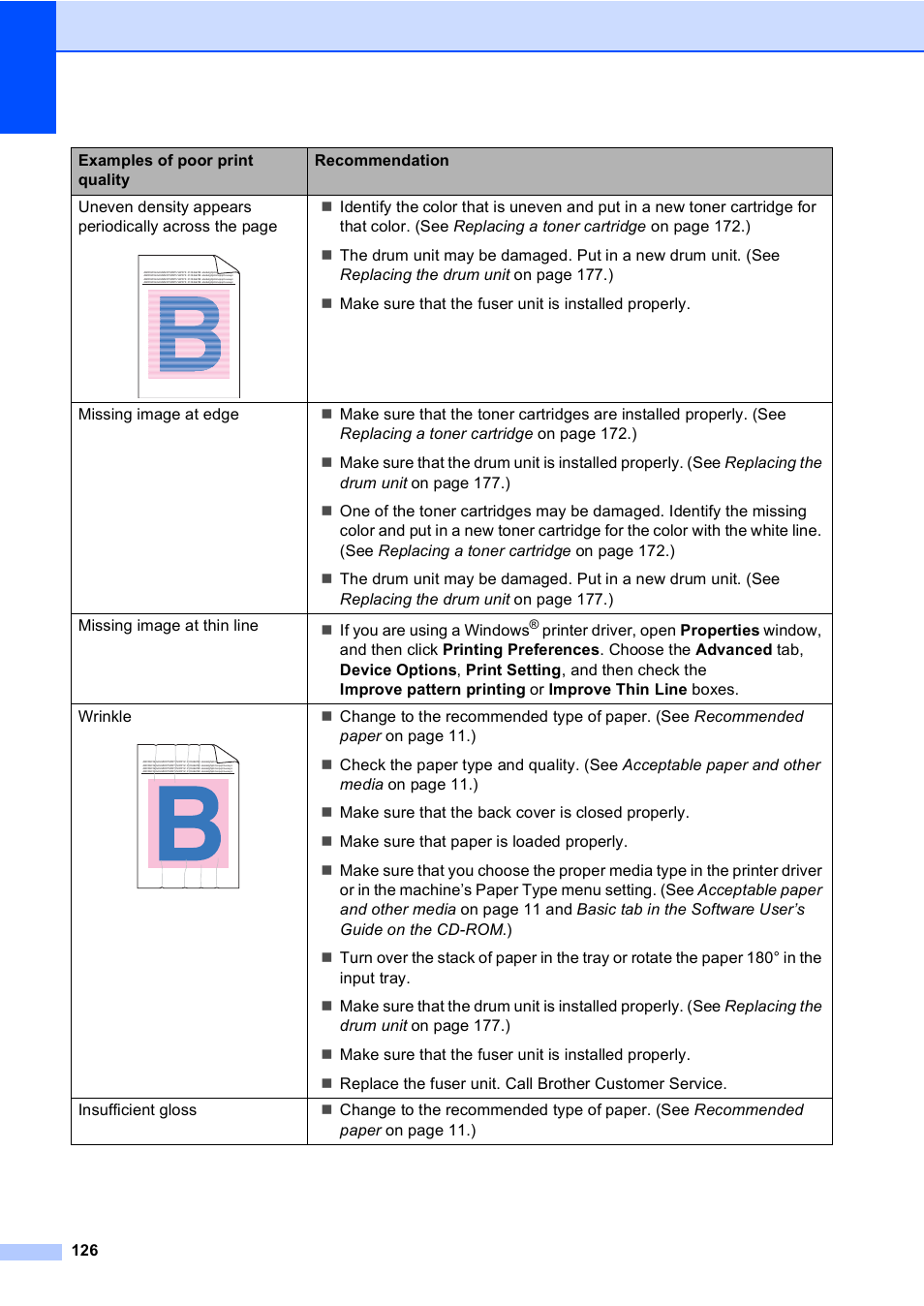 Brother MFC 9840CDW User Manual | Page 142 / 265
