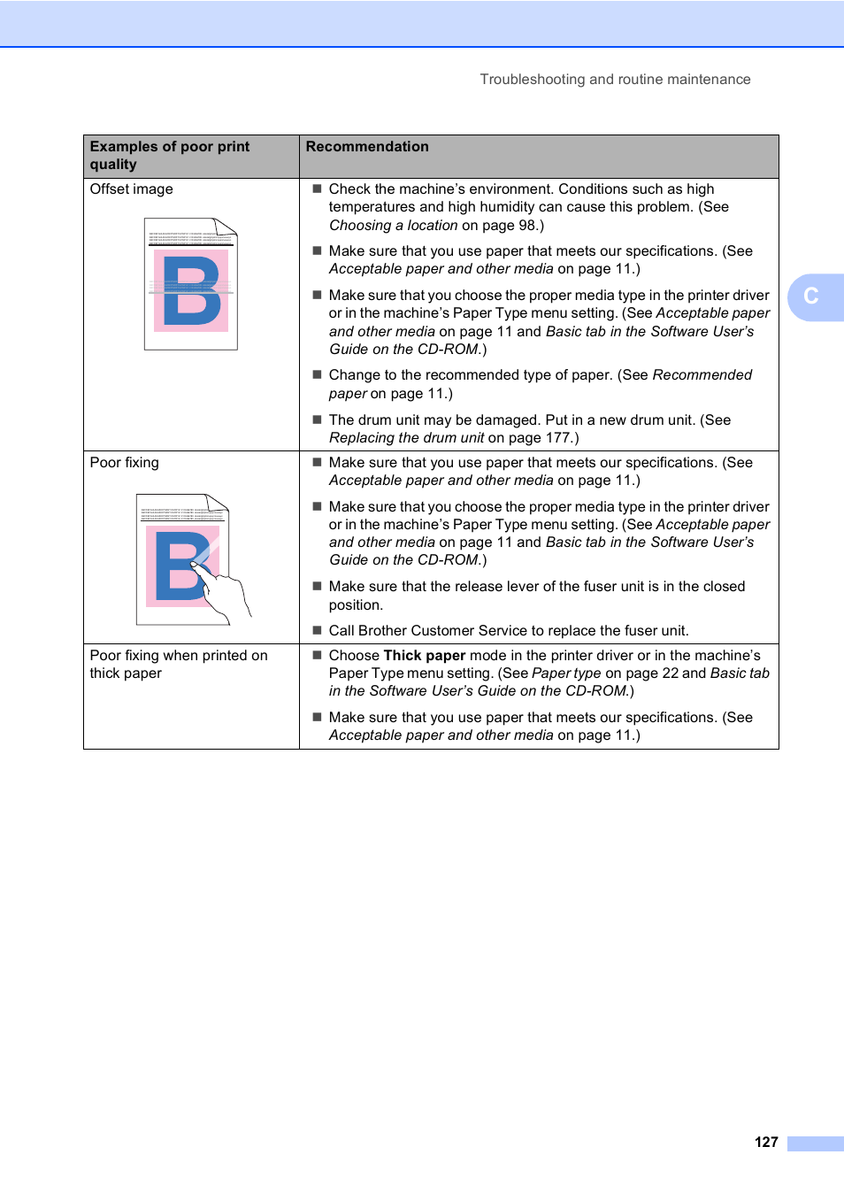 Brother MFC 9840CDW User Manual | Page 143 / 265