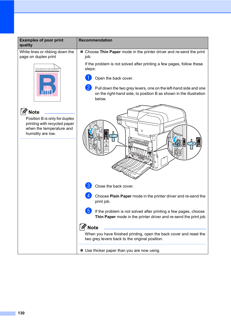 Brother MFC 9840CDW User Manual | Page 146 / 265