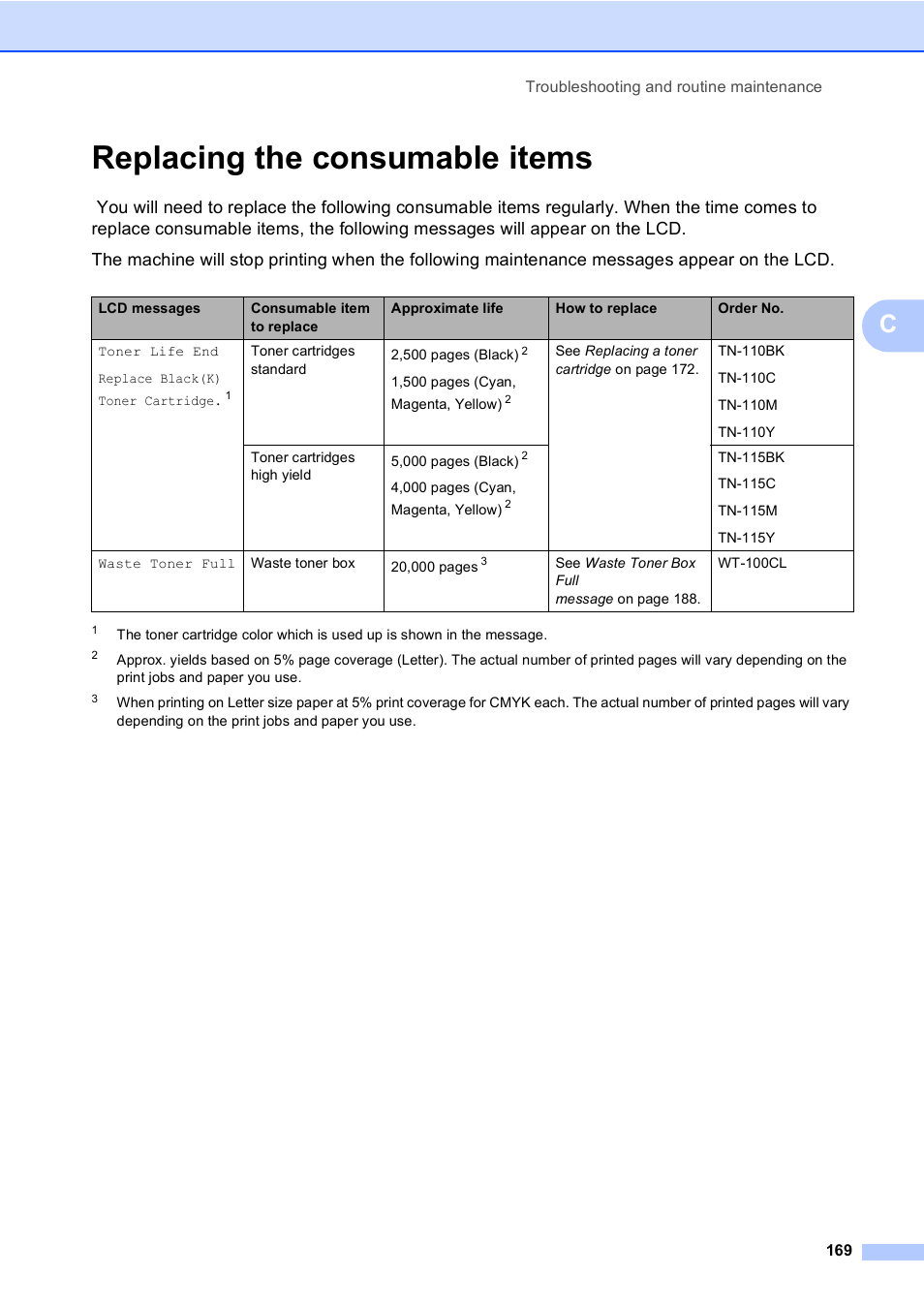 Replacing the consumable items | Brother MFC 9840CDW User Manual | Page 185 / 265