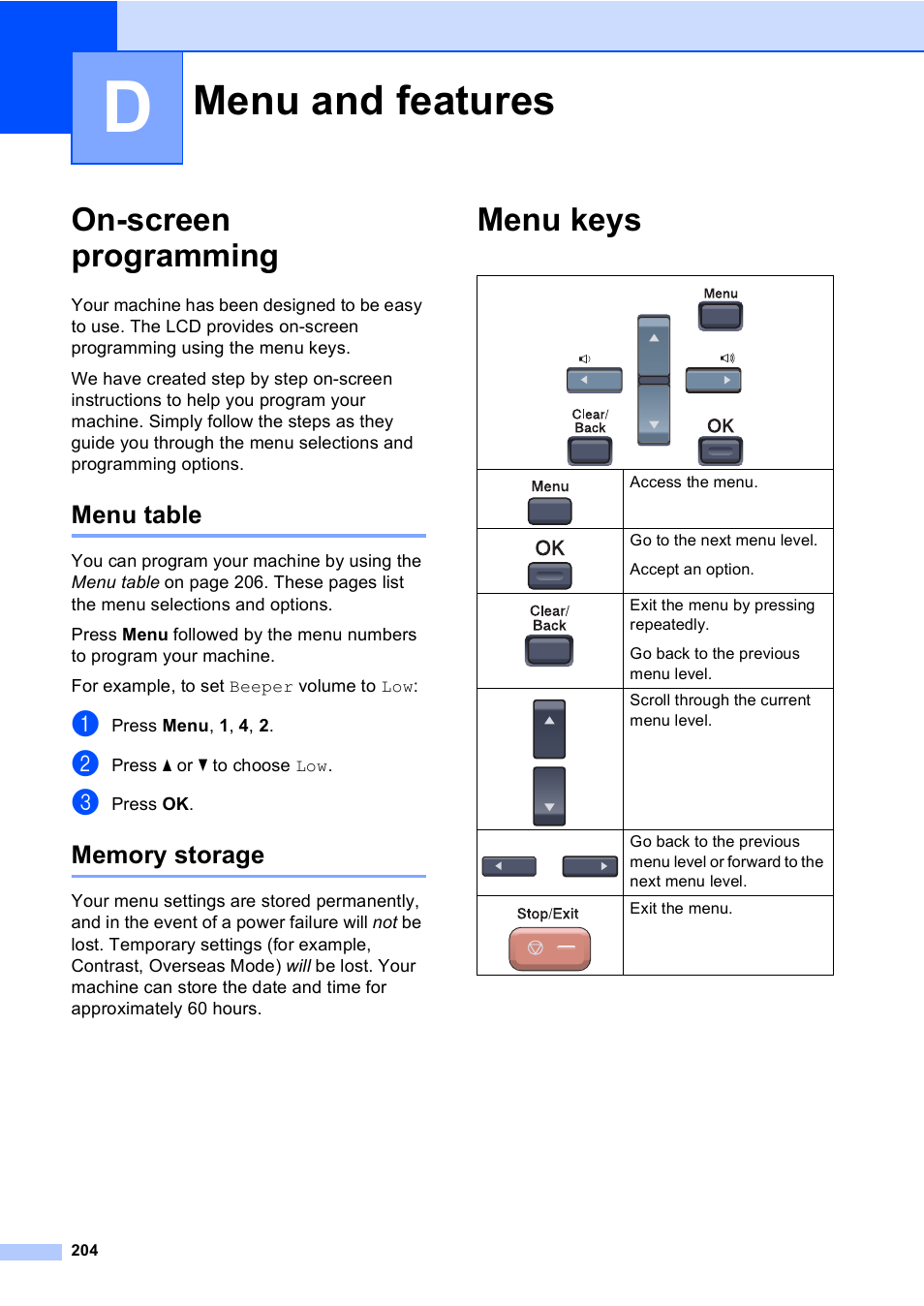 D menu and features, On-screen programming, Menu table | Memory storage, Menu keys, Menu and features, Menu table memory storage | Brother MFC 9840CDW User Manual | Page 220 / 265