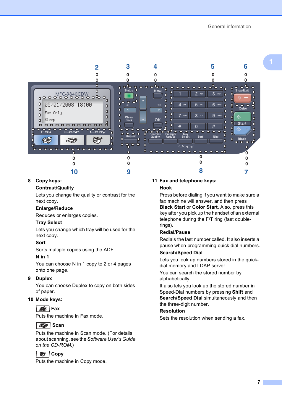 Brother MFC 9840CDW User Manual | Page 23 / 265