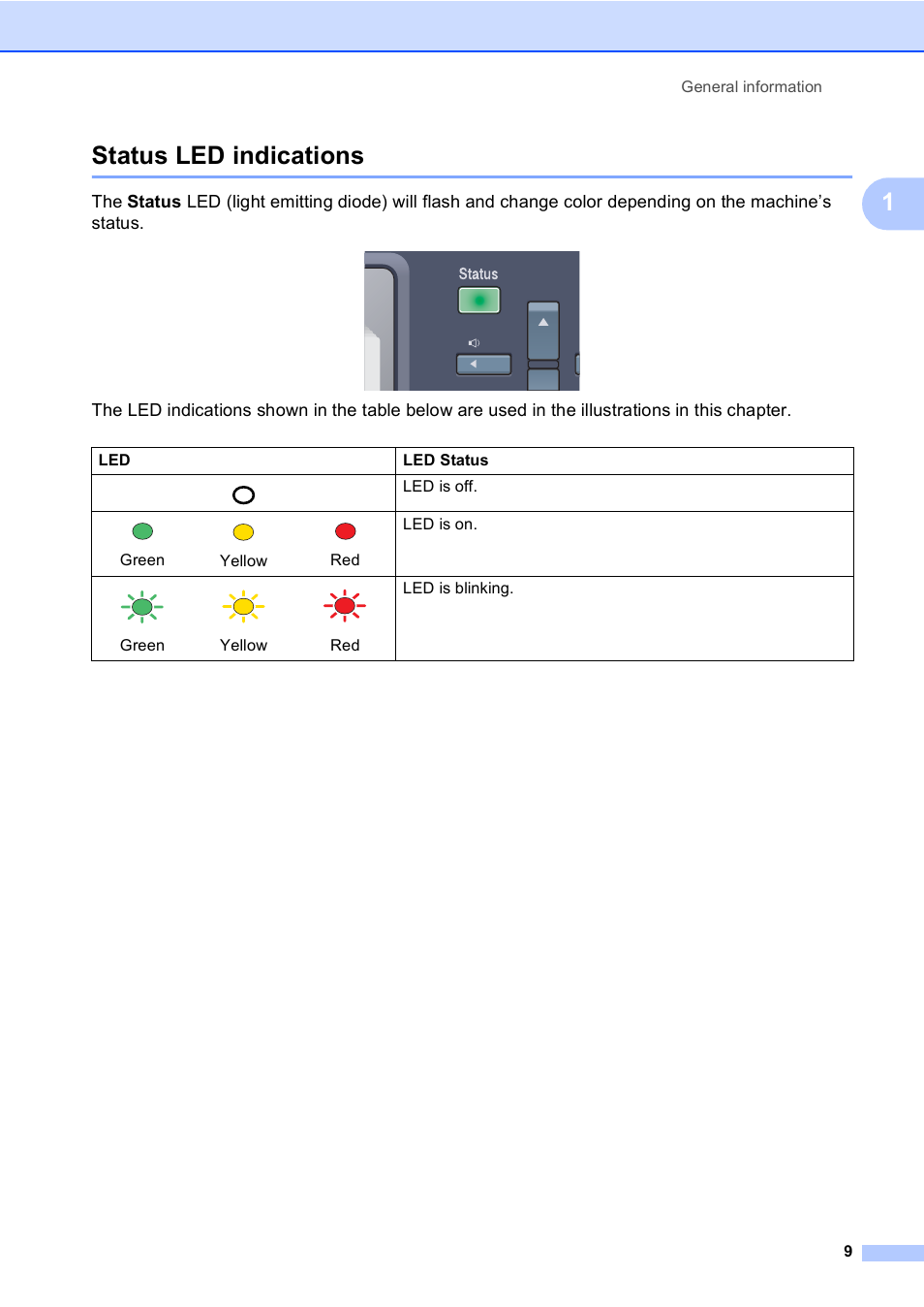 Status led indications, 1status led indications, General information 9 | Led led status, Led is off, Green, Yellow, Red led is on, Red led is blinking | Brother MFC 9840CDW User Manual | Page 25 / 265