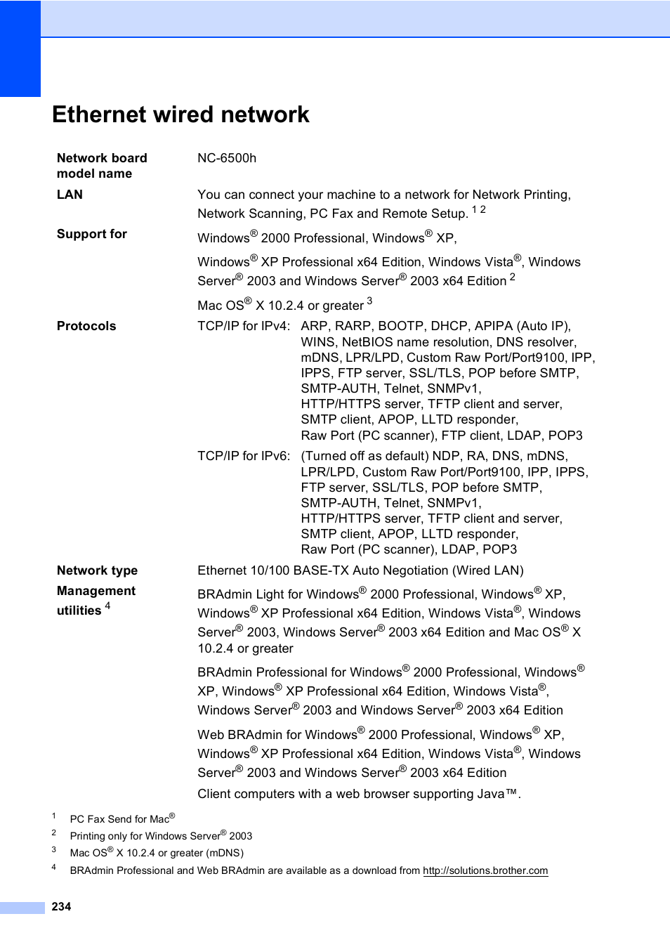 Ethernet wired network | Brother MFC 9840CDW User Manual | Page 250 / 265