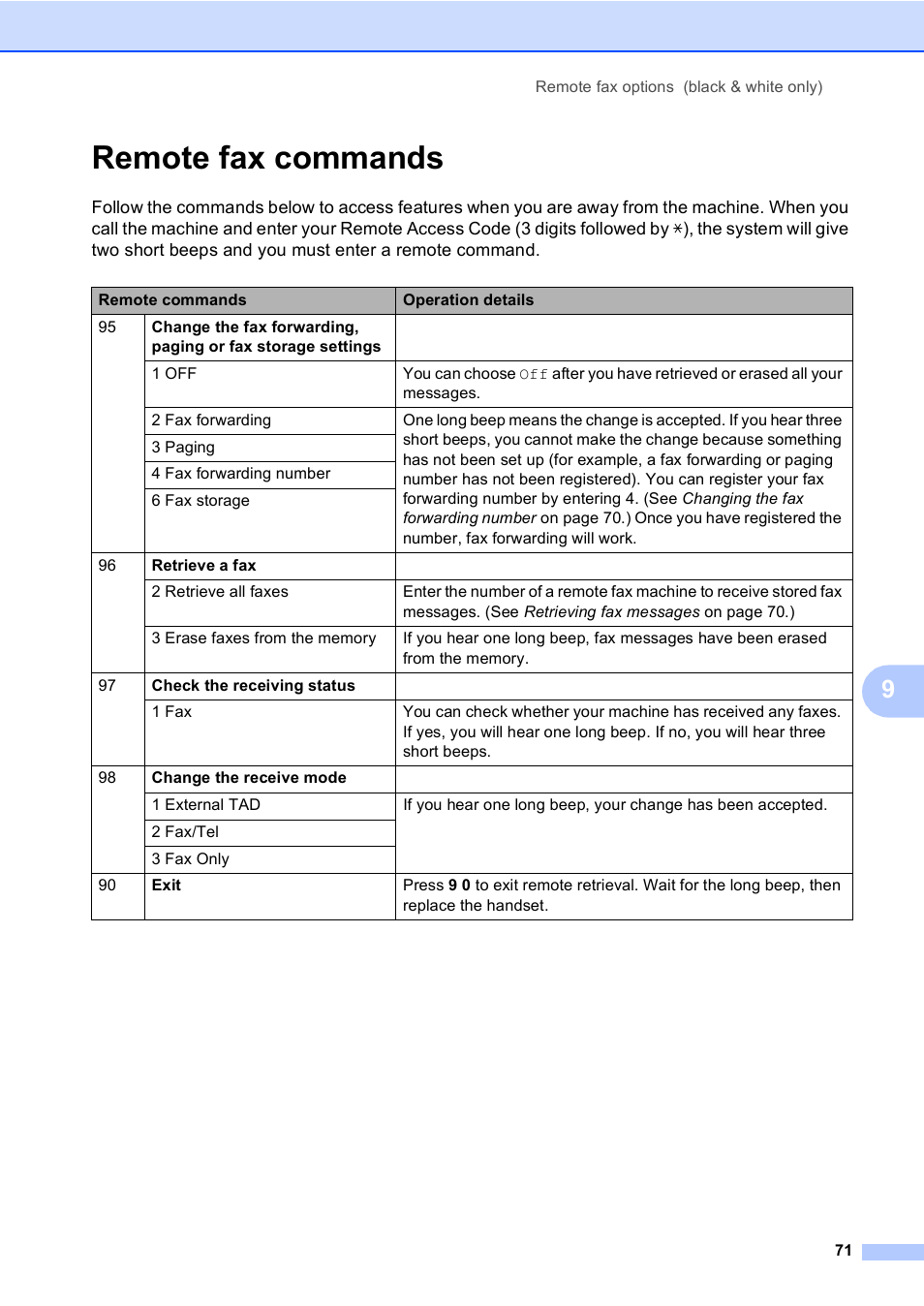 Remote fax commands | Brother MFC 9840CDW User Manual | Page 87 / 265