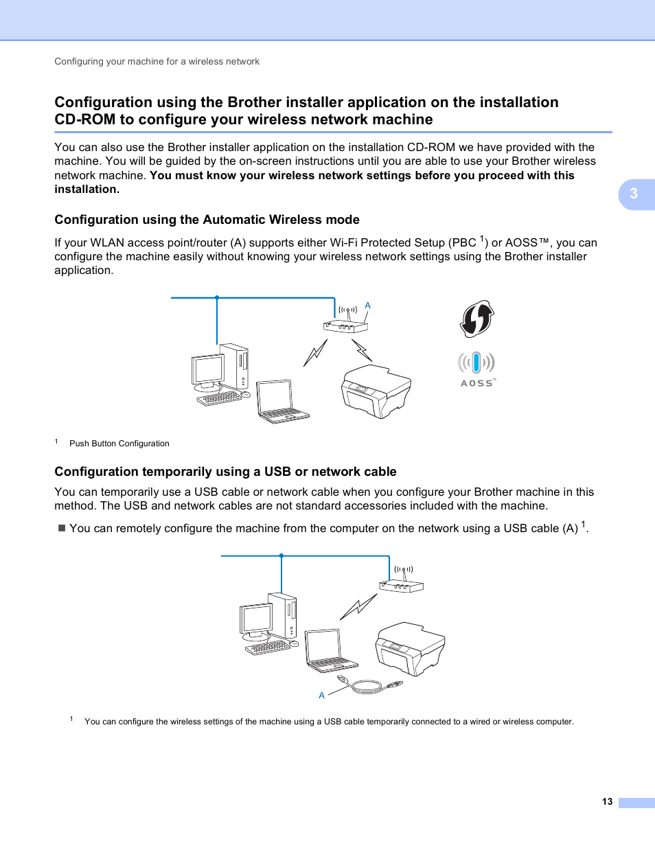 Configuration using the automatic wireless mode, Wireless network machine | Brother MFC J6510DW User Manual | Page 18 / 81