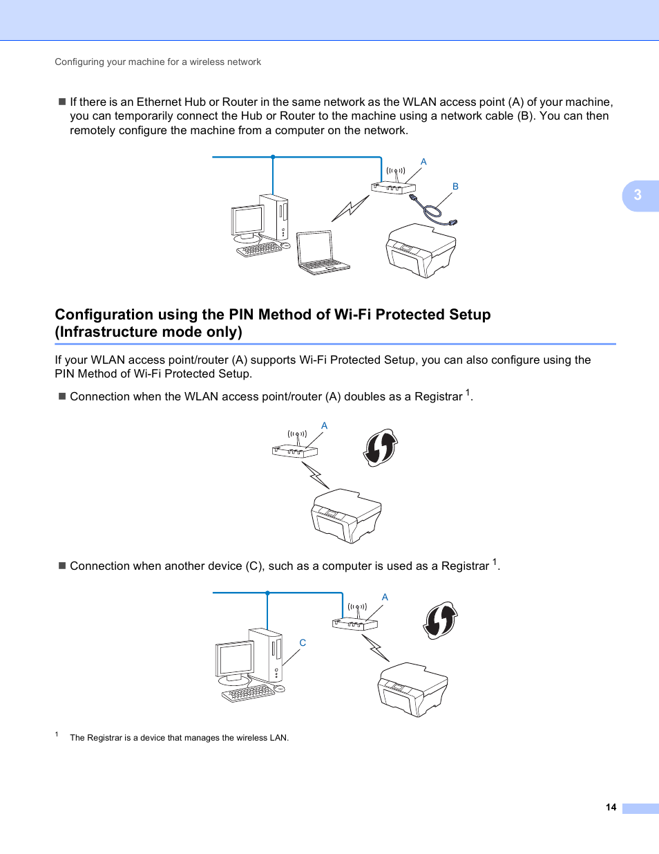 Brother MFC J6510DW User Manual | Page 19 / 81