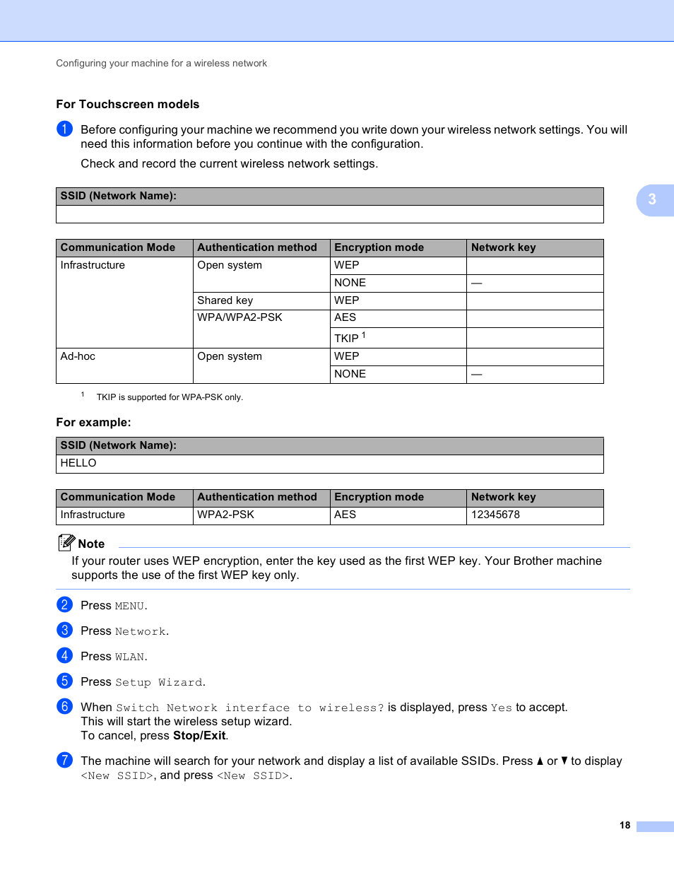 Brother MFC J6510DW User Manual | Page 23 / 81