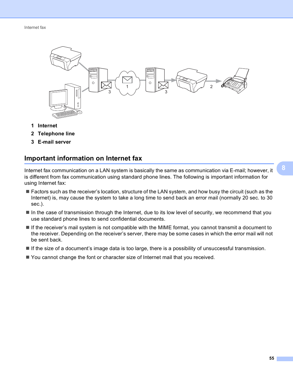 Important information on internet fax | Brother MFC J6510DW User Manual | Page 60 / 81