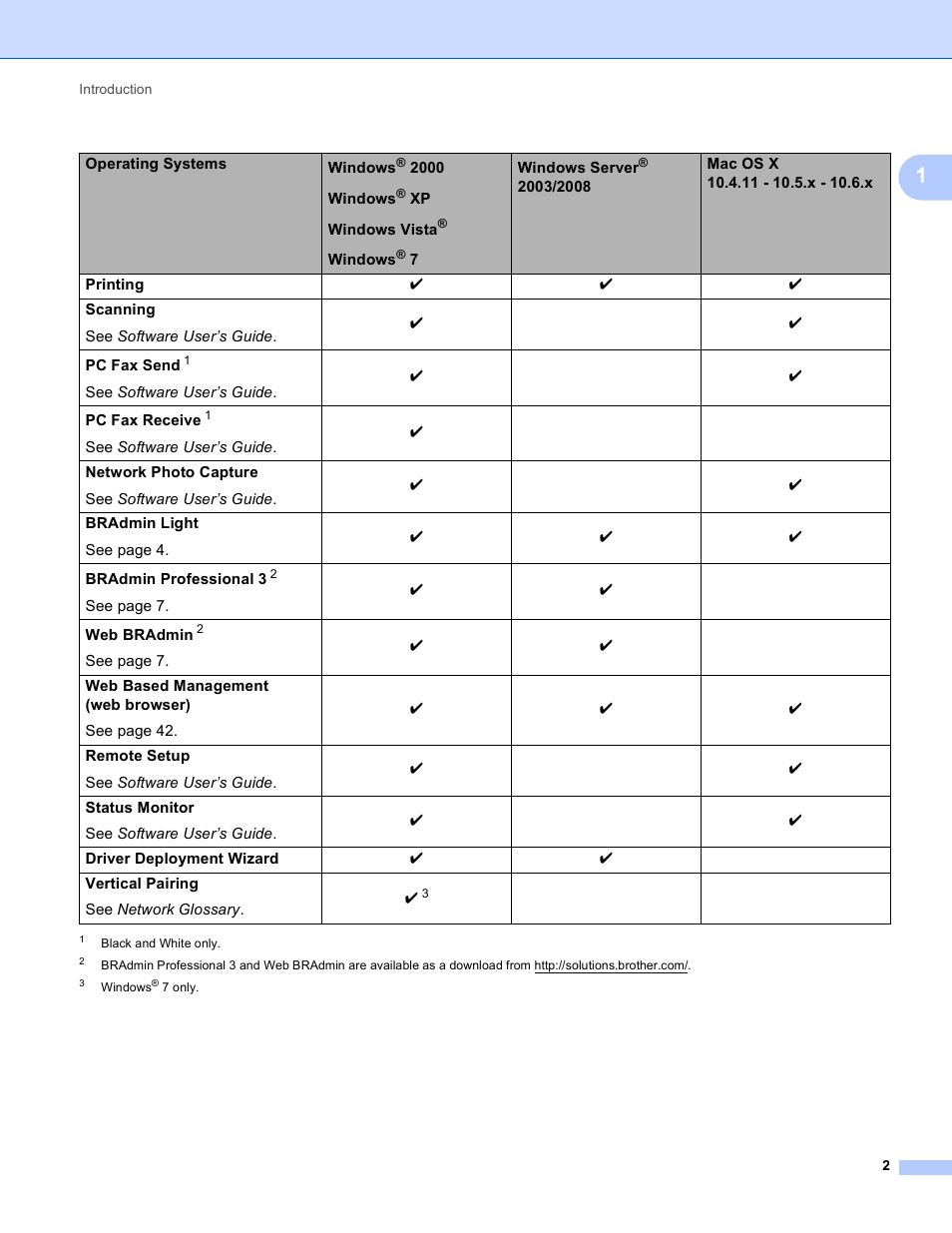 Brother MFC J6510DW User Manual | Page 7 / 81