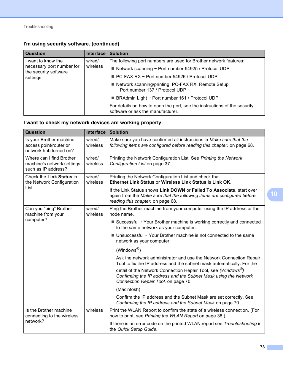 Brother MFC J6510DW User Manual | Page 78 / 81