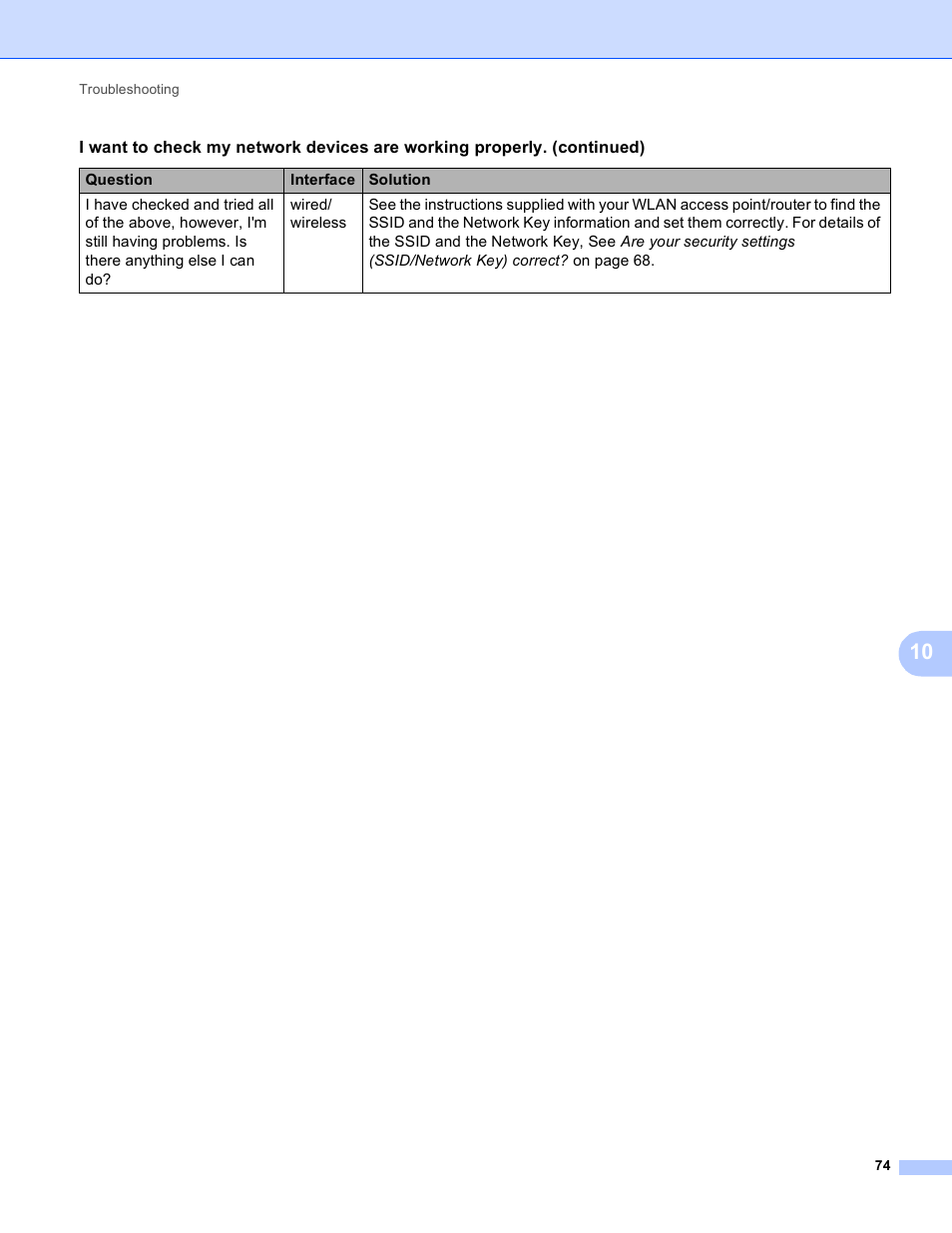 Brother MFC J6510DW User Manual | Page 79 / 81