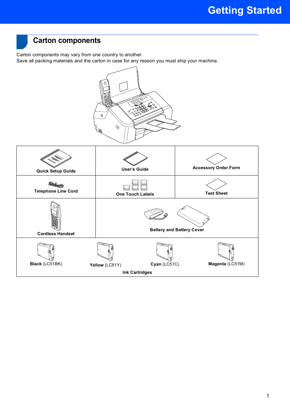 Getting started, Carton components, Quick setup guide | User’s guide, Accessory order form, Telephone line cord, One touch labels, Test sheet, Cordless handset, Battery and battery cover | Brother FAX-1960C User Manual | Page 3 / 19