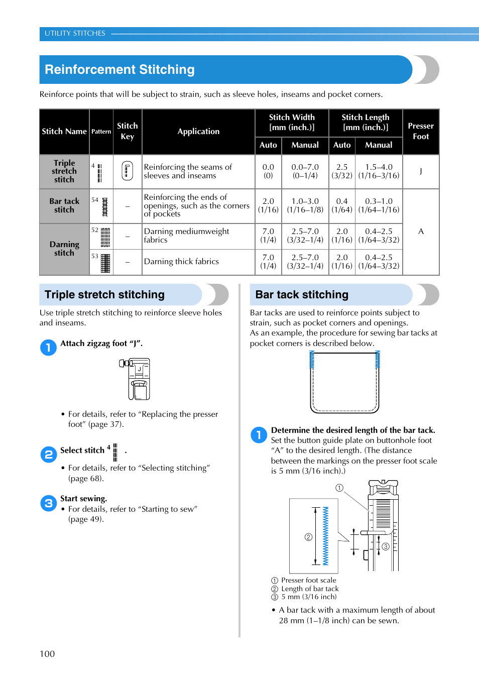 Reinforcement stitching, Triple stretch stitching, Bar tack stitching | Brother SB3129 User Manual | Page 106 / 156