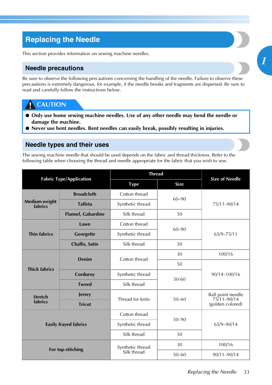 Replacing the needle, Needle precautions, Needle types and their uses | Caution | Brother SB3129 User Manual | Page 39 / 156