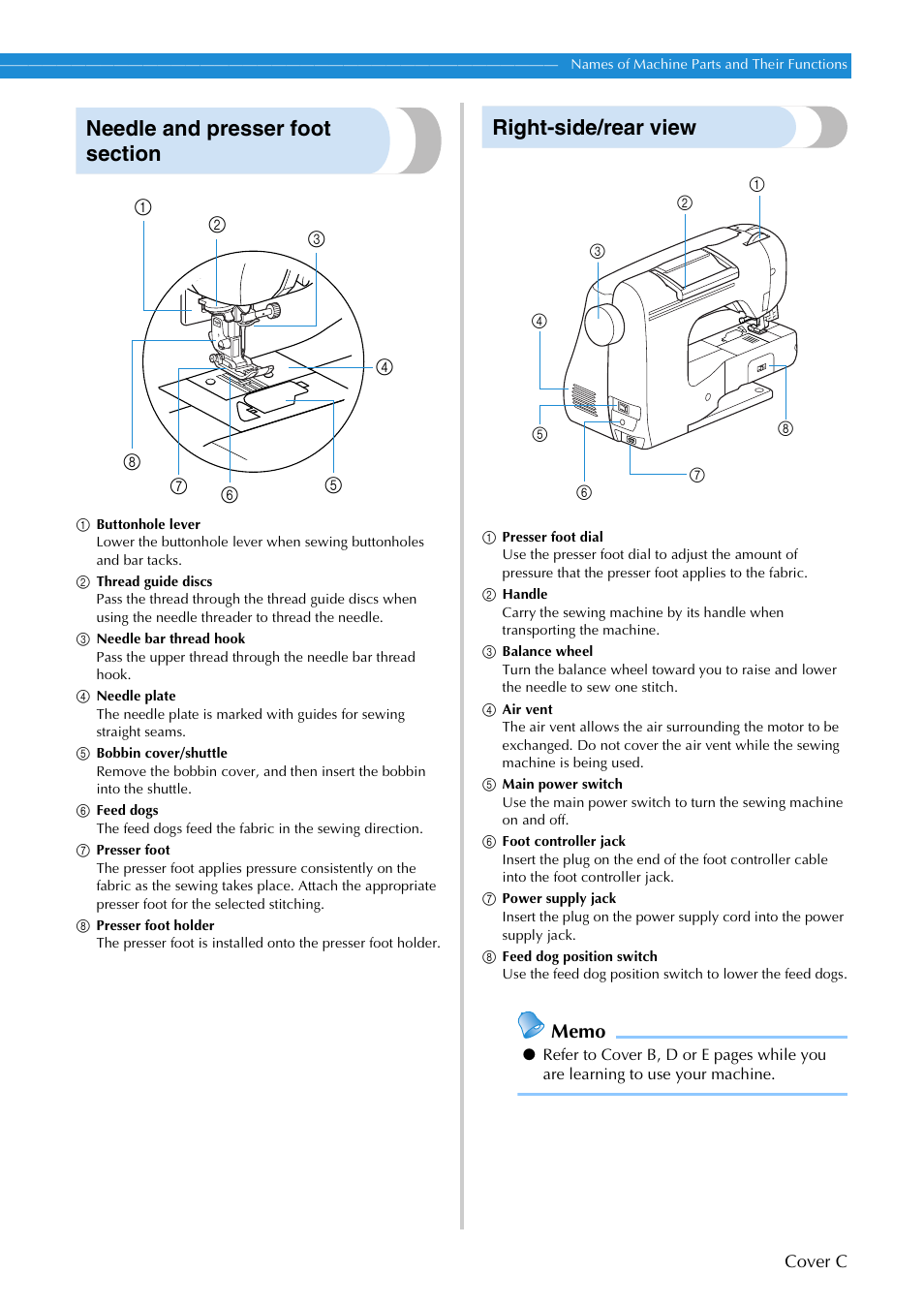 Right-side/rear view | Brother SB3129 User Manual | Page 4 / 156