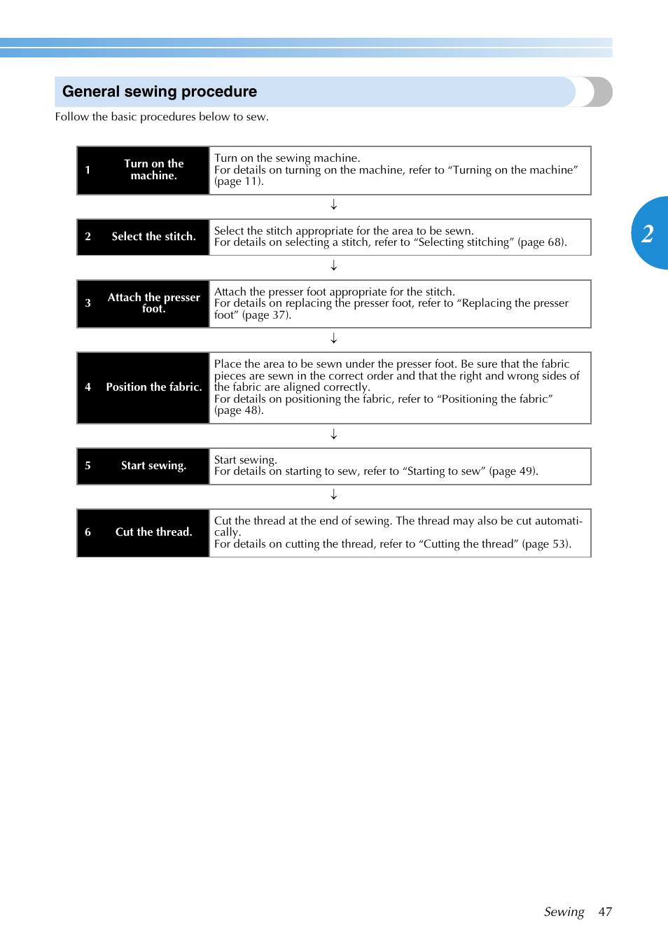 General sewing procedure | Brother SB3129 User Manual | Page 53 / 156