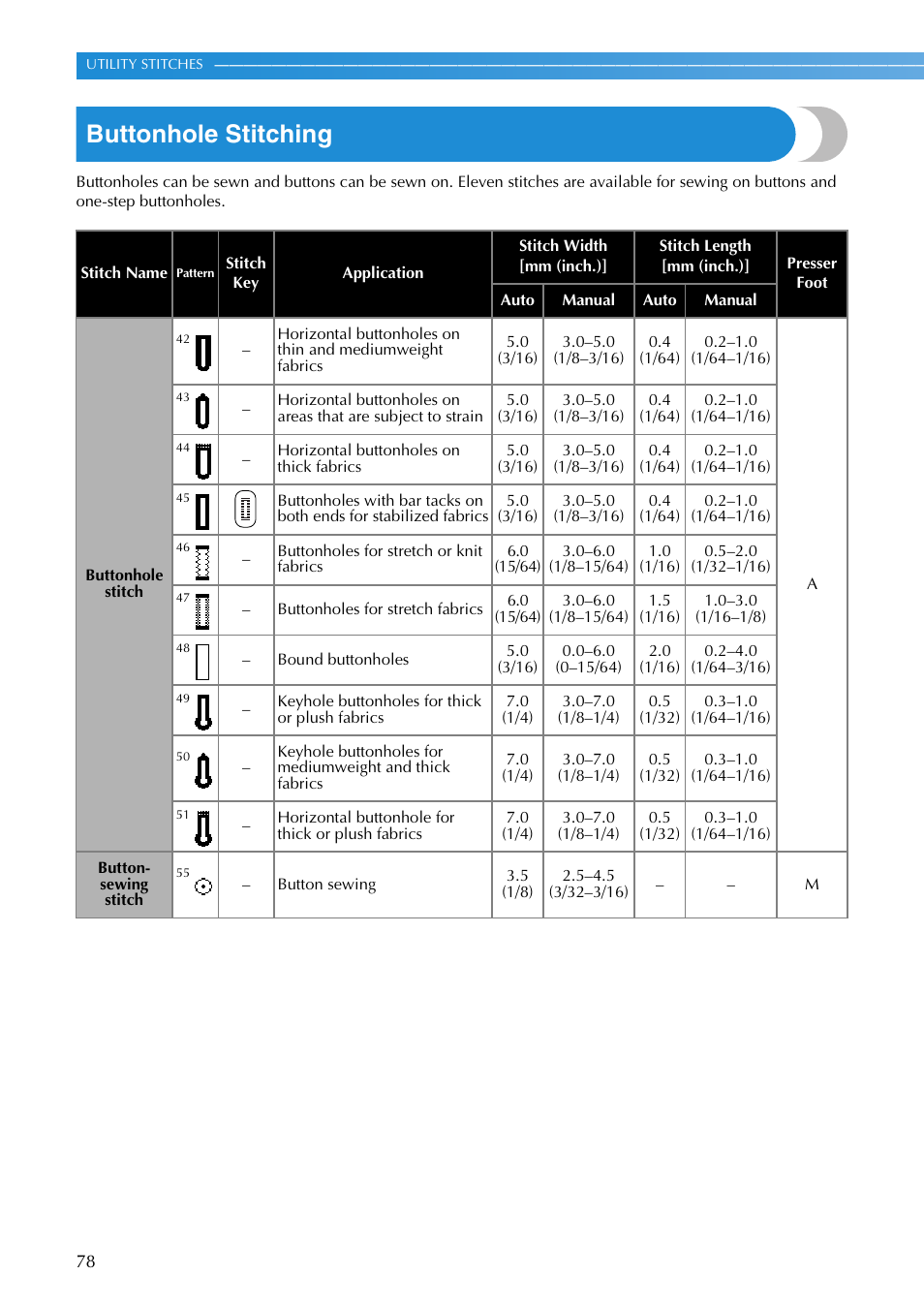 Buttonhole stitching | Brother SB3129 User Manual | Page 84 / 156