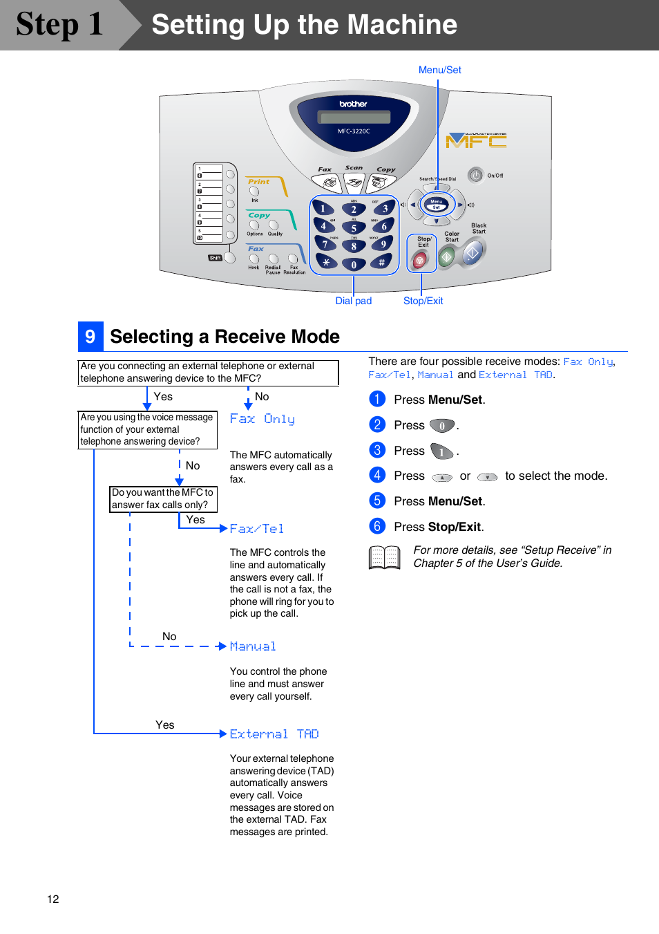 9 selecting a receive mode, Selecting a receive mode, Step 1 | Setting up the machine, 9selecting a receive mode | Brother MFC-3220C User Manual | Page 14 / 31