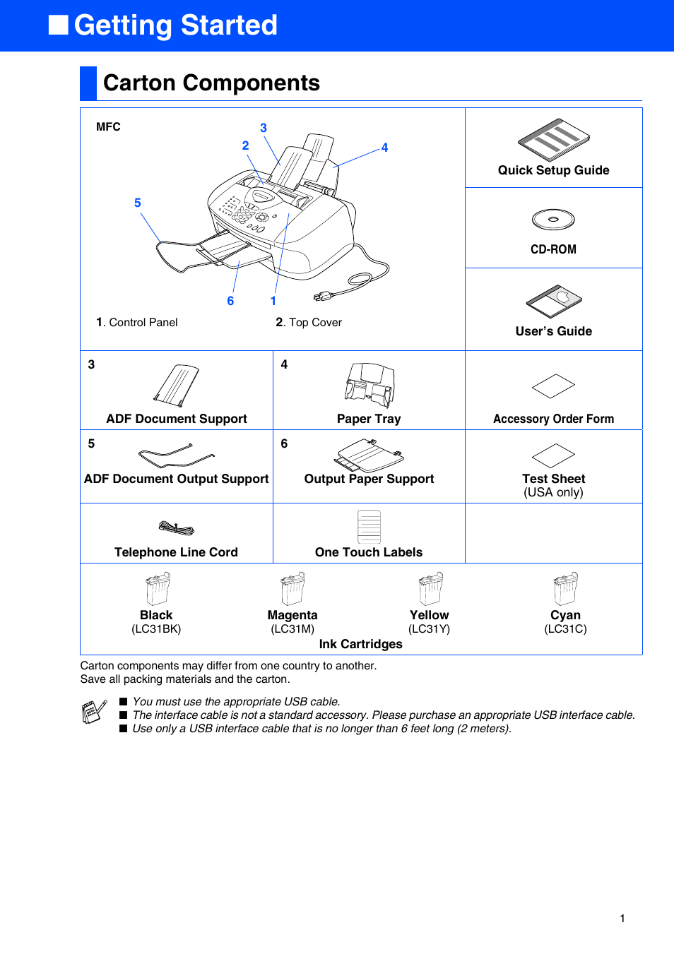 Getting started, Carton components | Brother MFC-3220C User Manual | Page 3 / 31