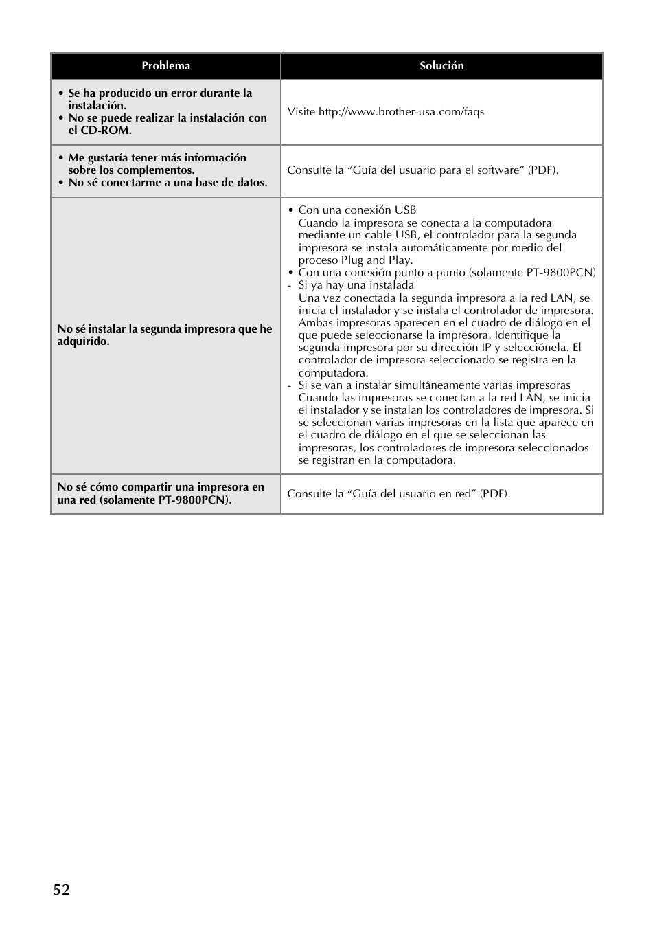 Brother PT-9700PC User Manual | Page 109 / 118