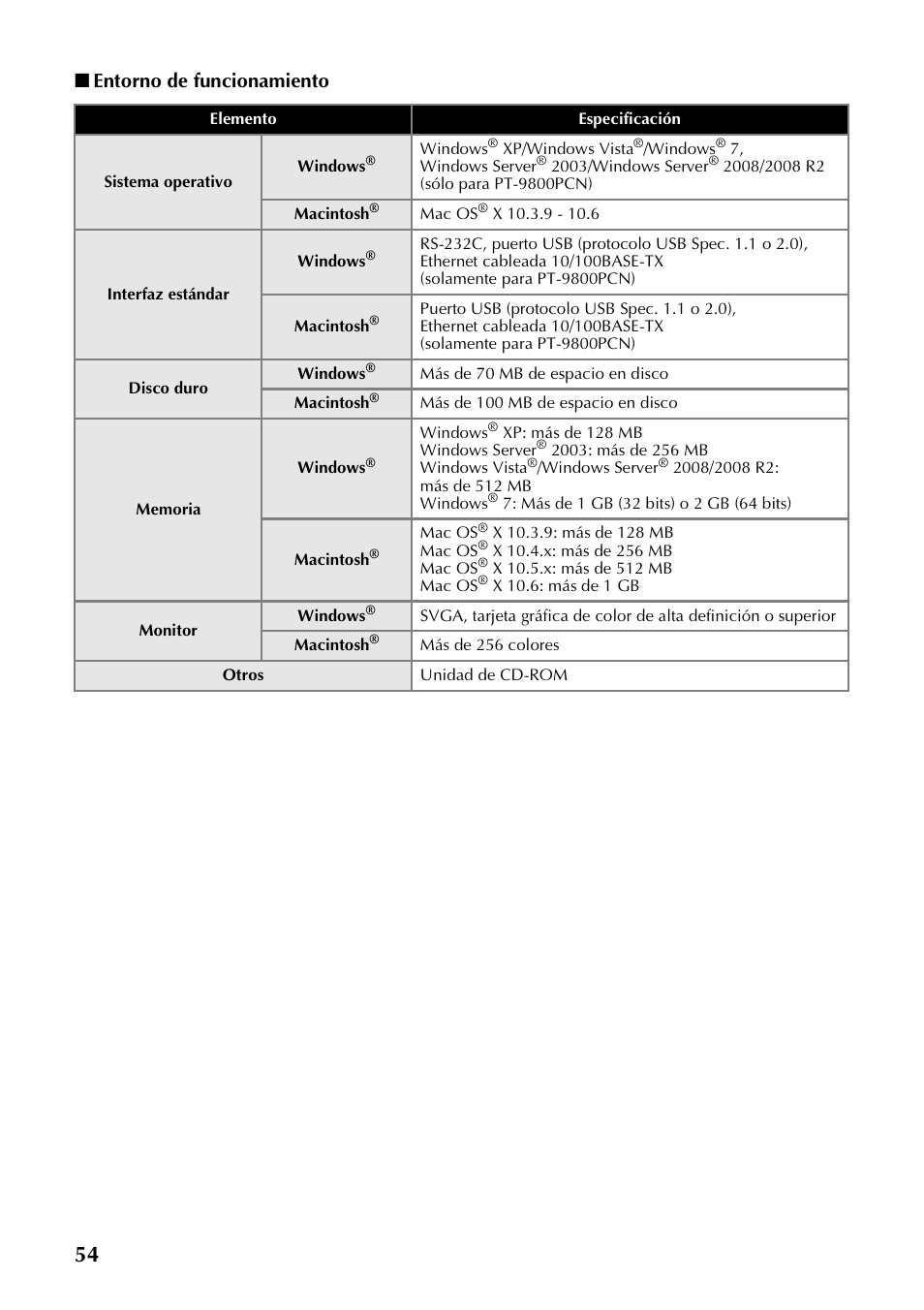 Entorno de funcionamiento | Brother PT-9700PC User Manual | Page 111 / 118