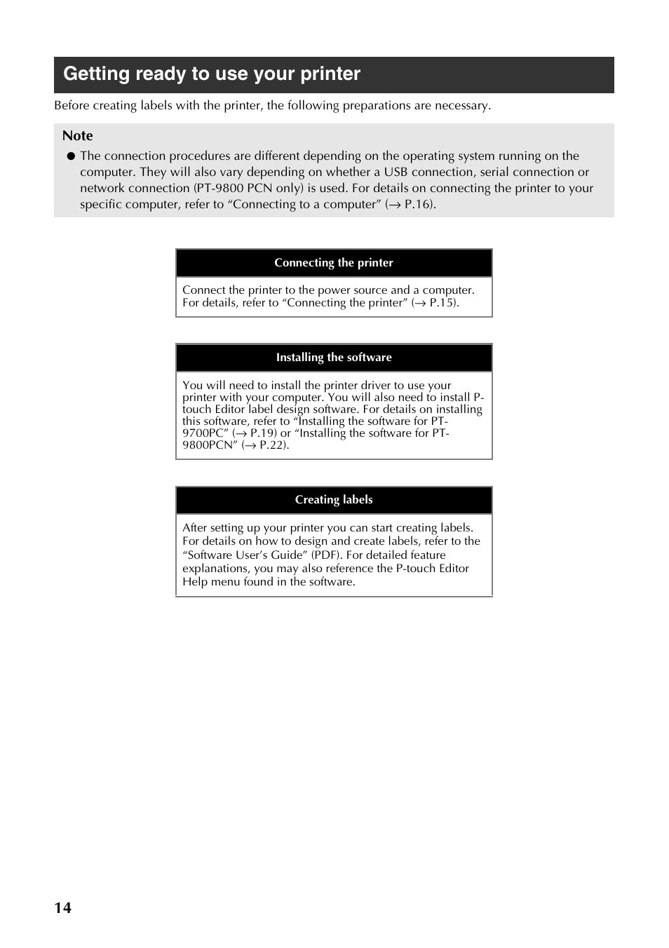 Getting ready to use your printer | Brother PT-9700PC User Manual | Page 15 / 118