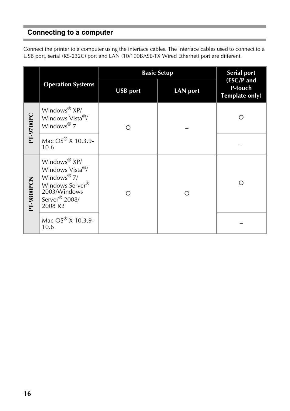 Connecting to a computer, P.16) | Brother PT-9700PC User Manual | Page 17 / 118