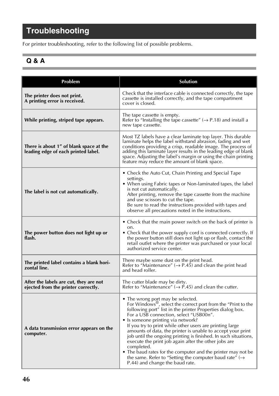 Troubleshooting, Q & a | Brother PT-9700PC User Manual | Page 47 / 118