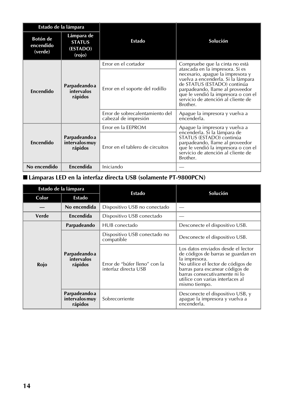 Brother PT-9700PC User Manual | Page 71 / 118
