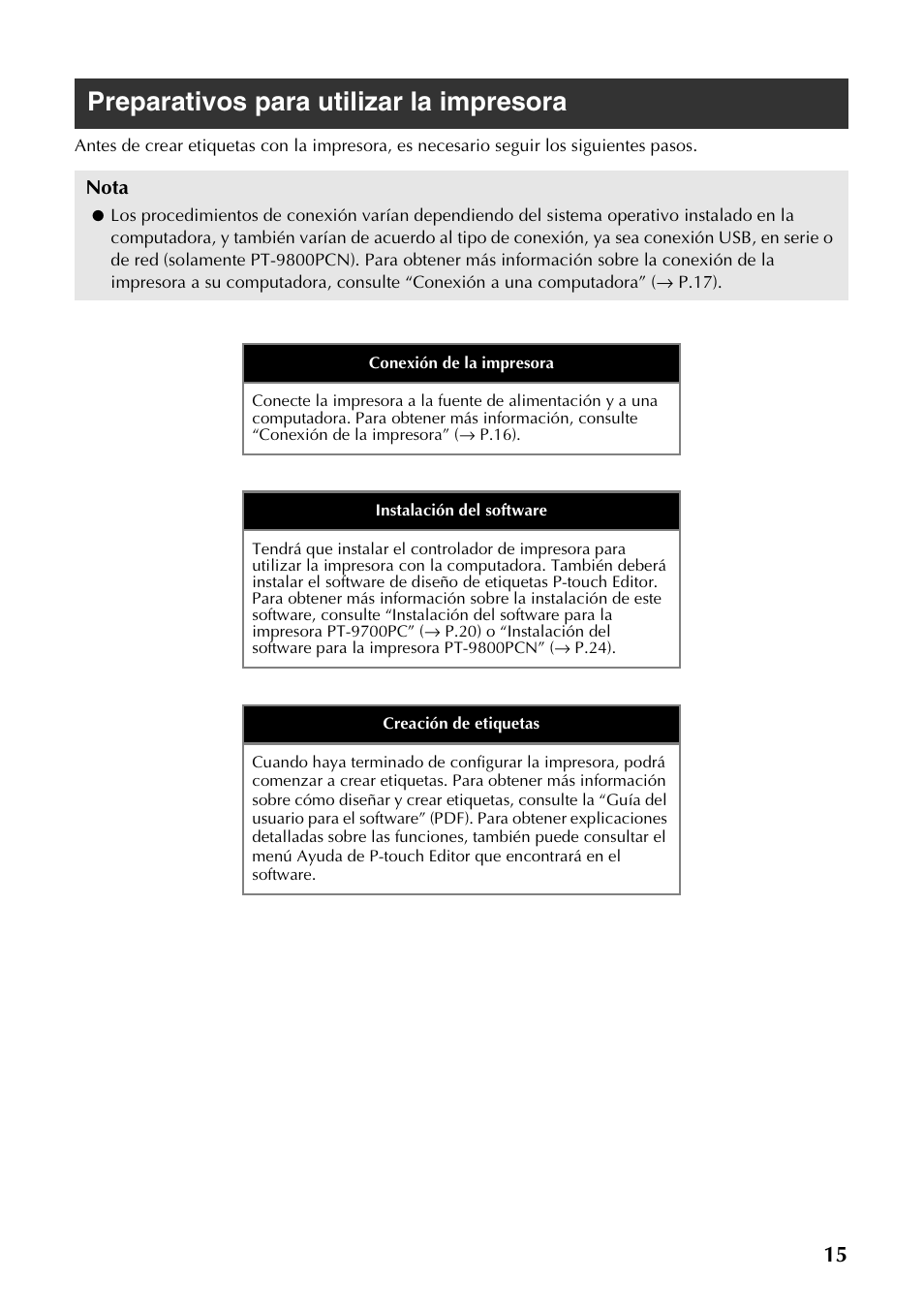 Preparativos para utilizar la impresora | Brother PT-9700PC User Manual | Page 72 / 118