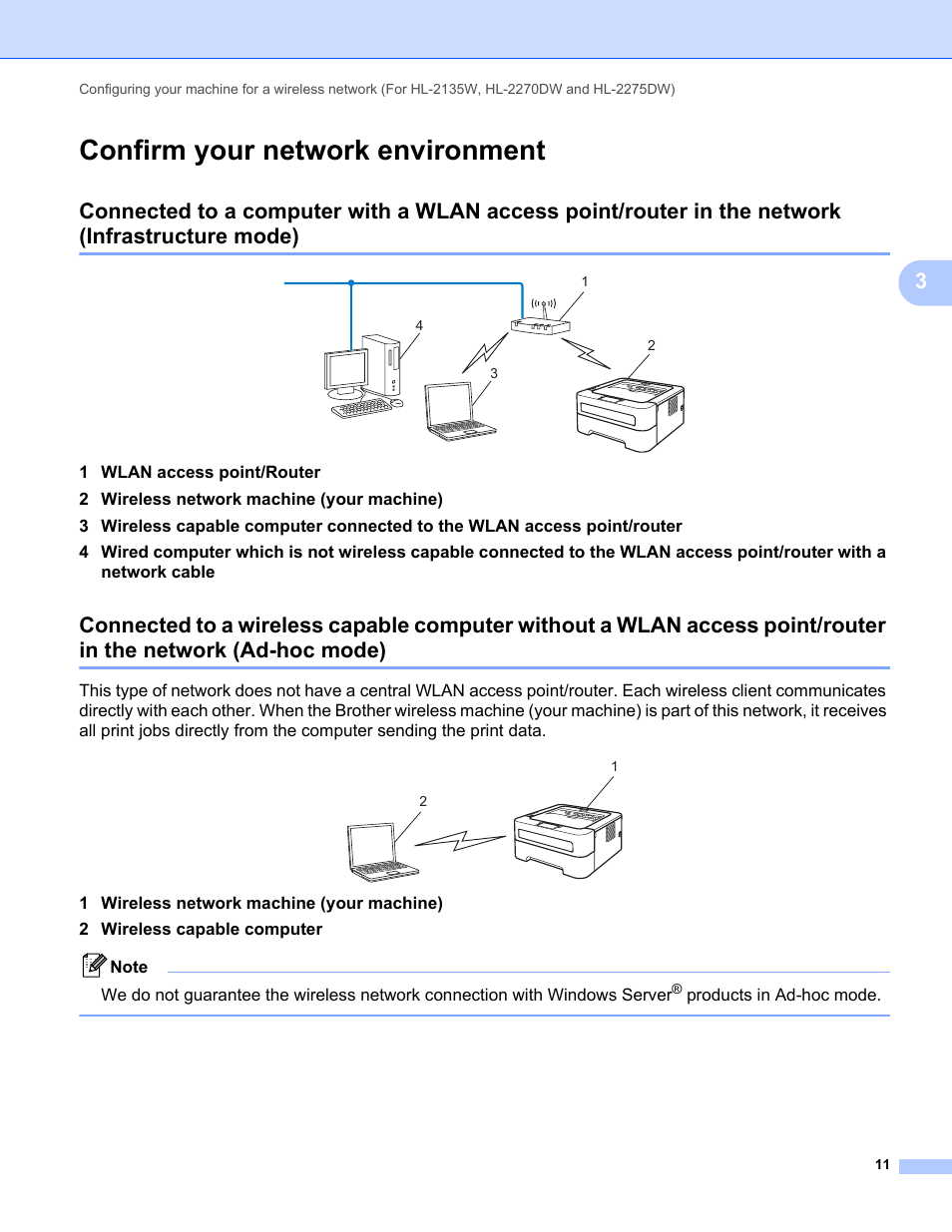 Confirm your network environment, Ad-hoc mode) | Brother HL 2270DW User Manual | Page 15 / 47