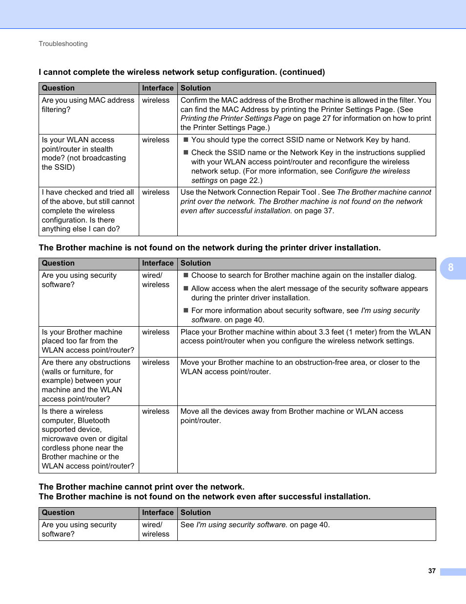 Brother HL 2270DW User Manual | Page 41 / 47