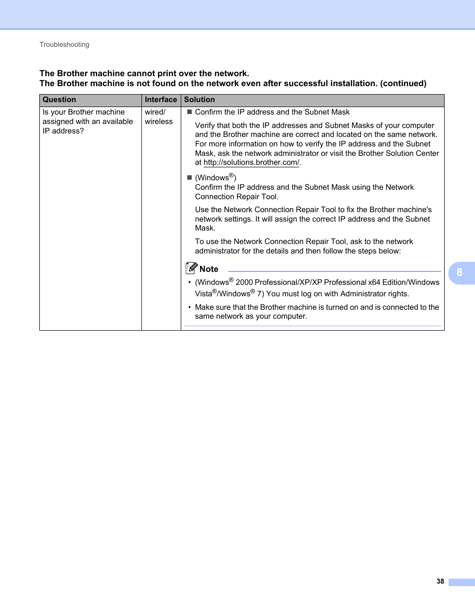 Brother HL 2270DW User Manual | Page 42 / 47