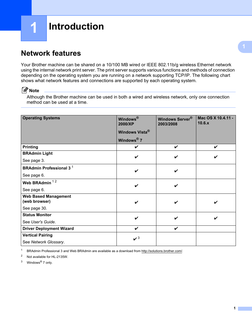 1 introduction, Network features, Introduction | Brother HL 2270DW User Manual | Page 5 / 47