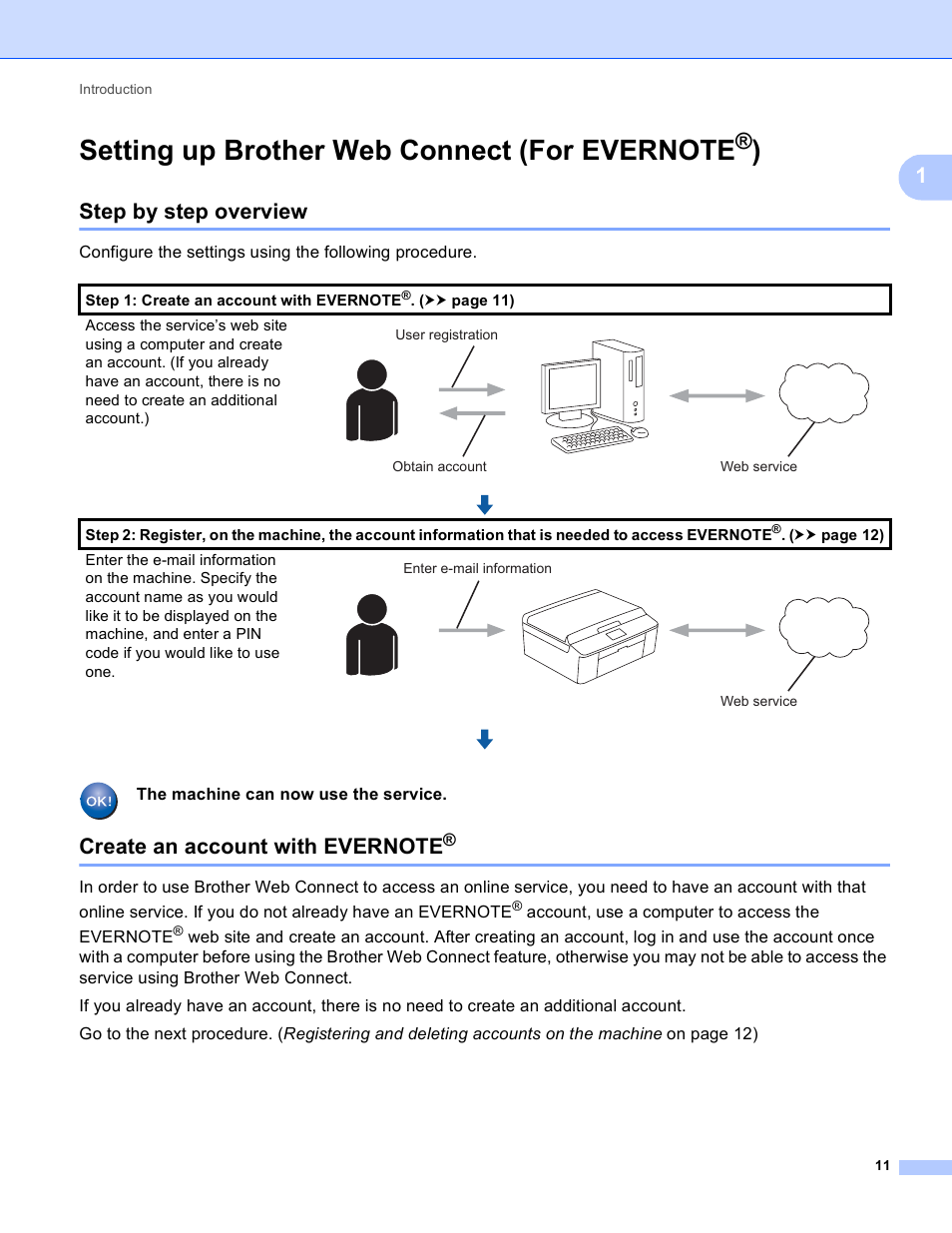 Setting up brother web connect (for evernote®), Step by step overview, Create an account with evernote | Setting up brother web connect (for evernote | Brother MFC-J835DW User Manual | Page 14 / 33
