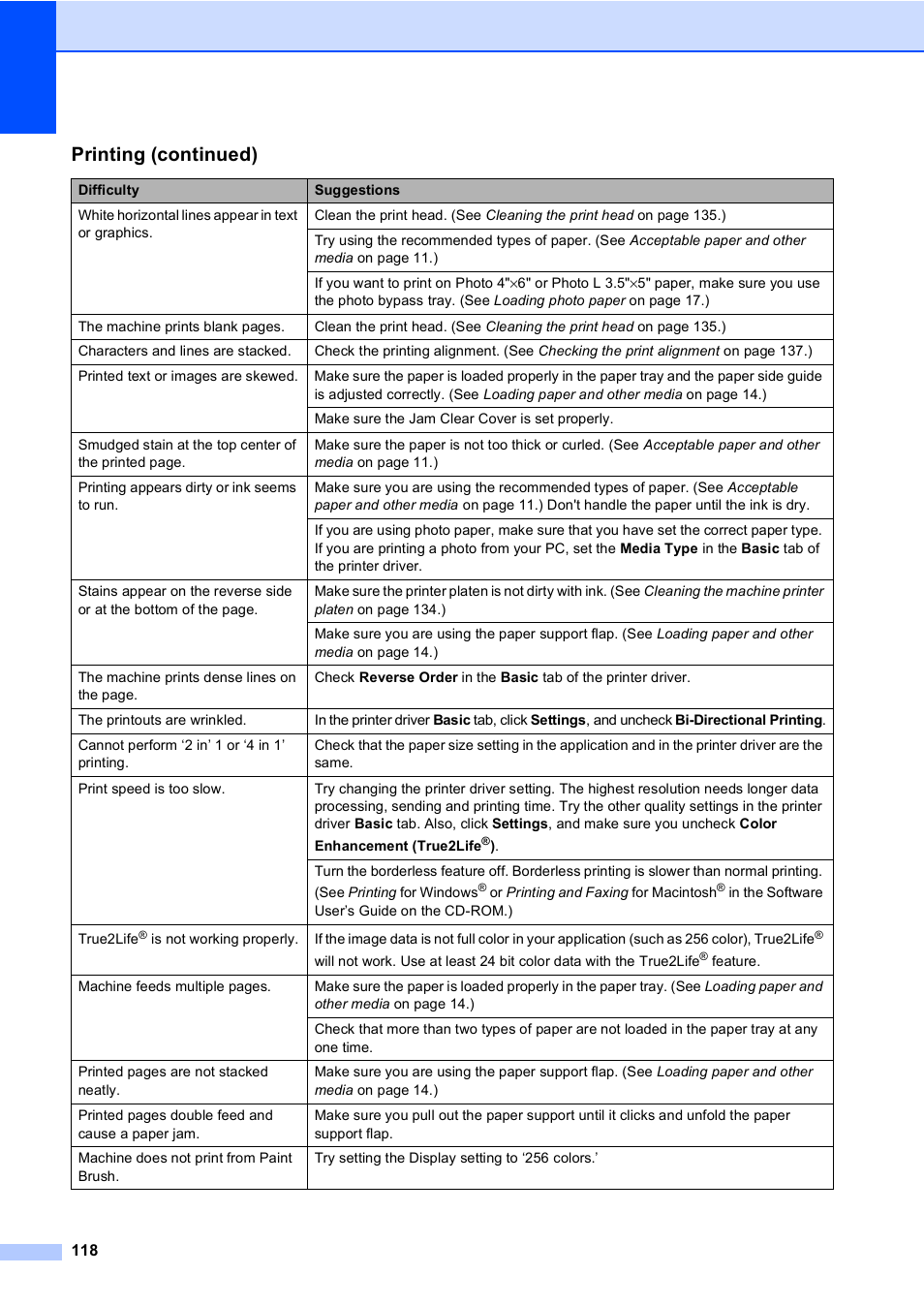 Printing (continued) | Brother MFC-465CN User Manual | Page 134 / 192