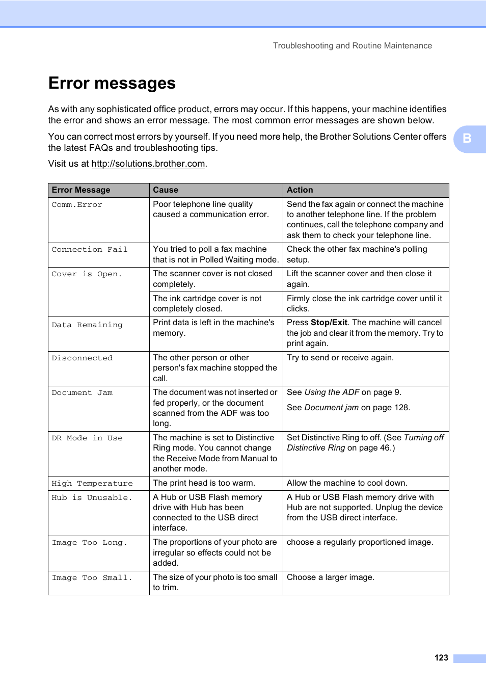 Error messages | Brother MFC-465CN User Manual | Page 139 / 192