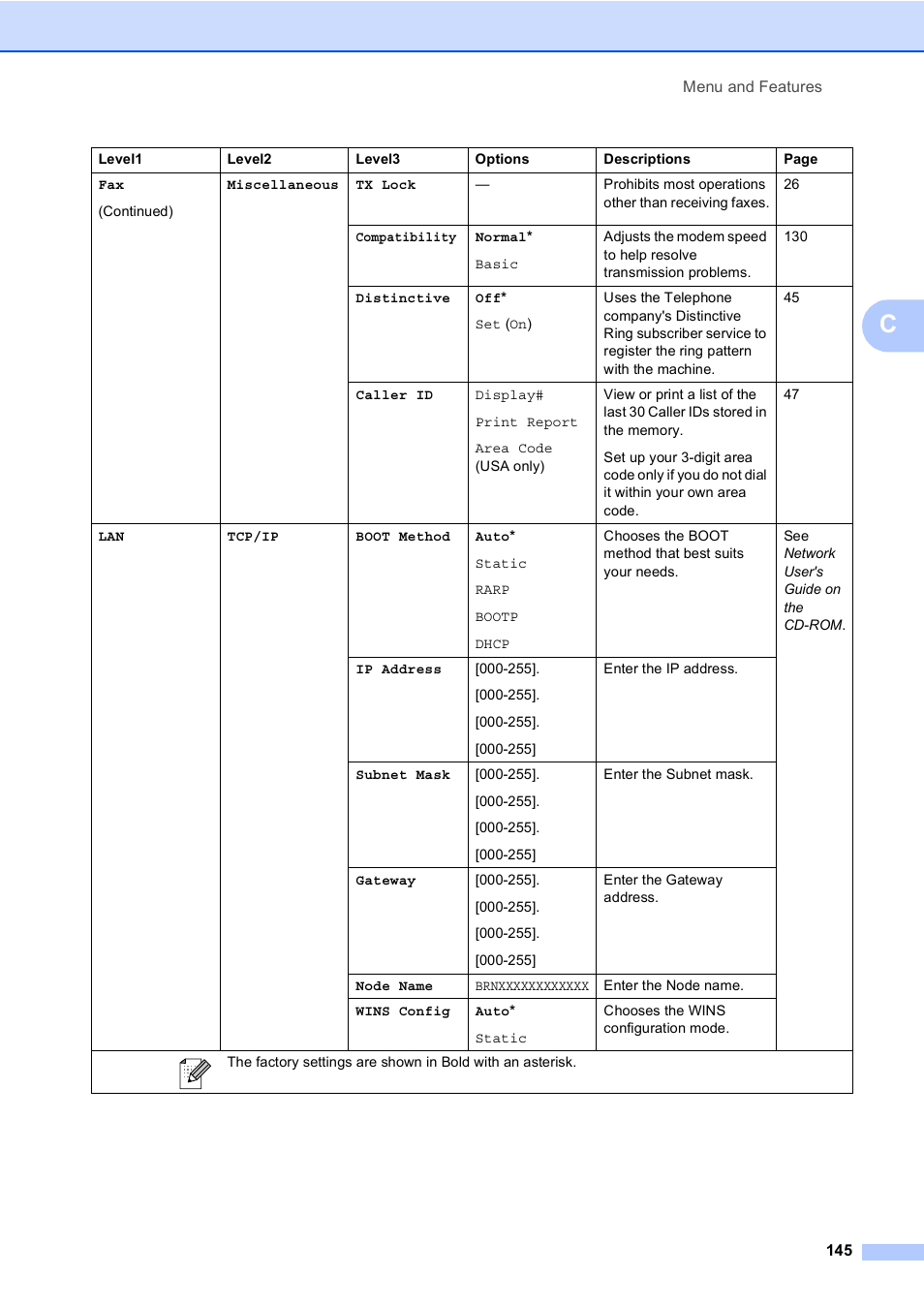 Brother MFC-465CN User Manual | Page 161 / 192