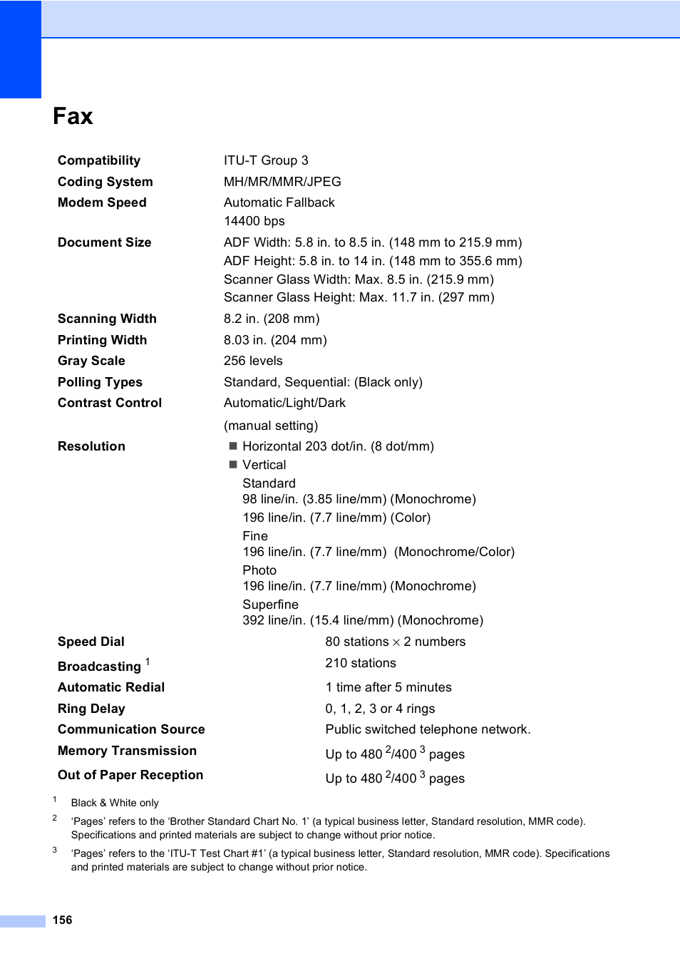 Brother MFC-465CN User Manual | Page 172 / 192