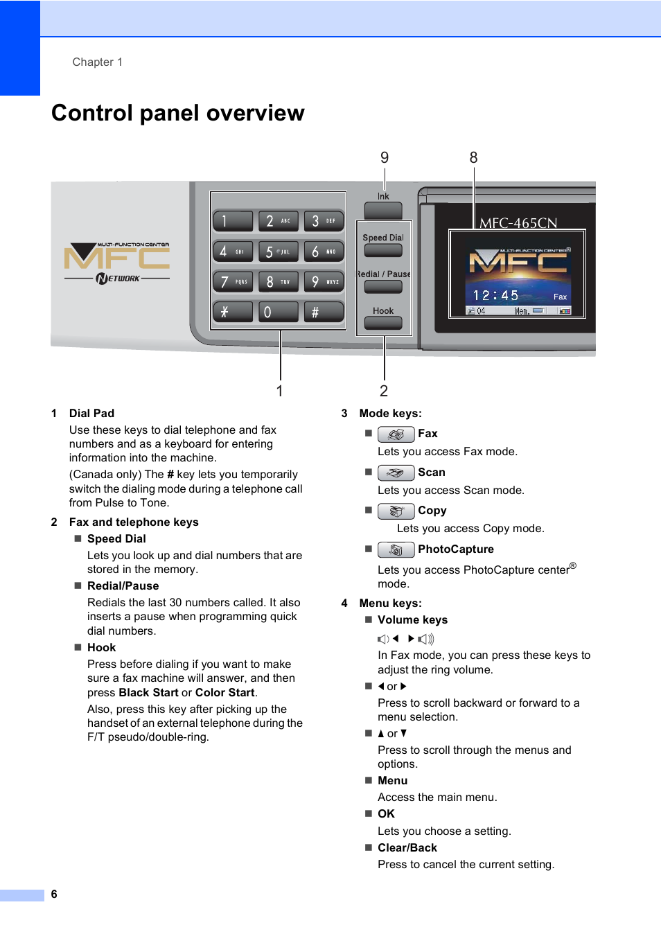 Control panel overview | Brother MFC-465CN User Manual | Page 22 / 192