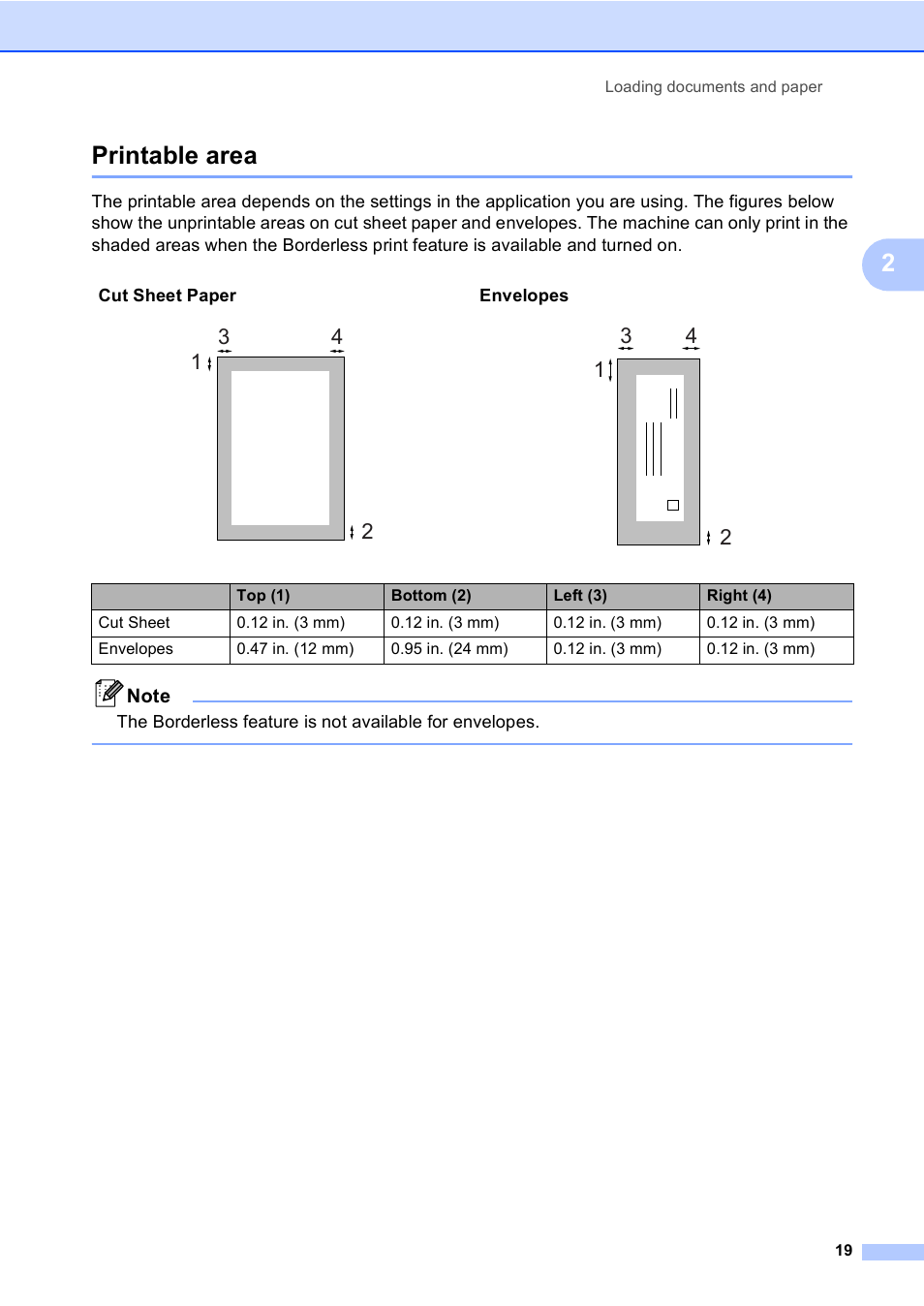 Printable area, 2printable area | Brother MFC-465CN User Manual | Page 35 / 192