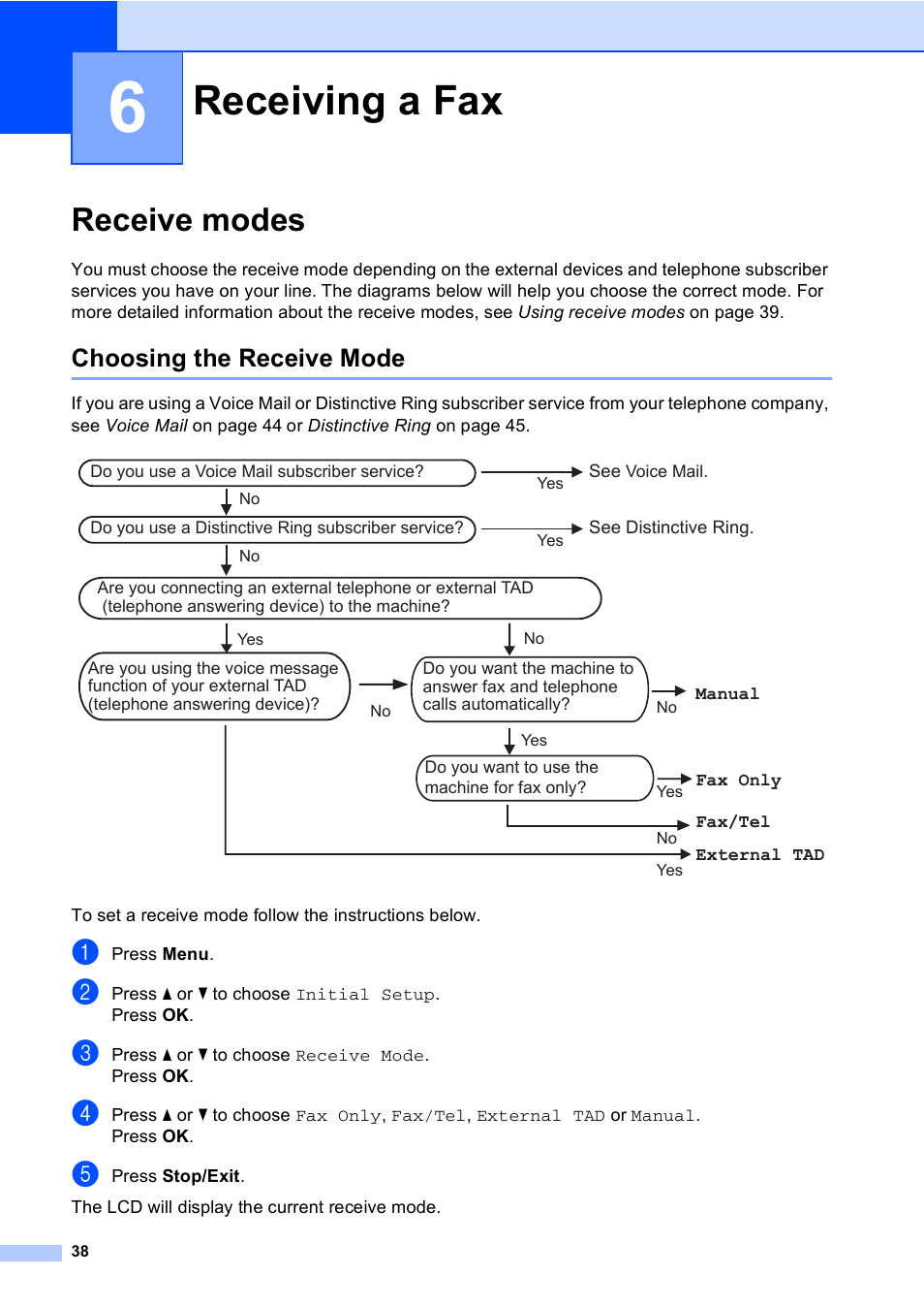 6 receiving a fax, Receive modes, Choosing the receive mode | Receiving a fax | Brother MFC-465CN User Manual | Page 54 / 192