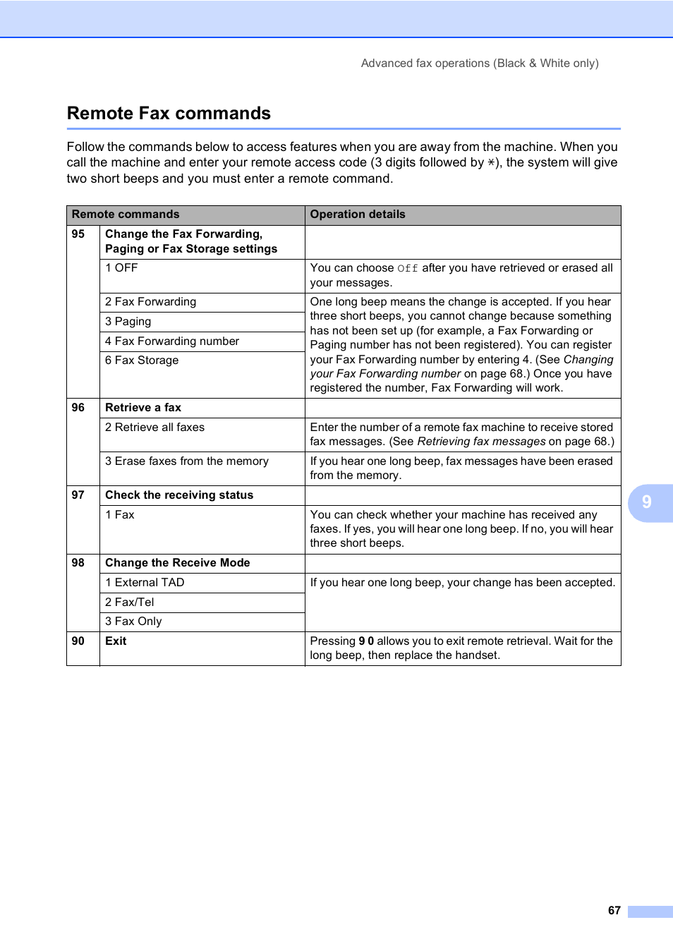 Remote fax commands, 9remote fax commands | Brother MFC-465CN User Manual | Page 83 / 192