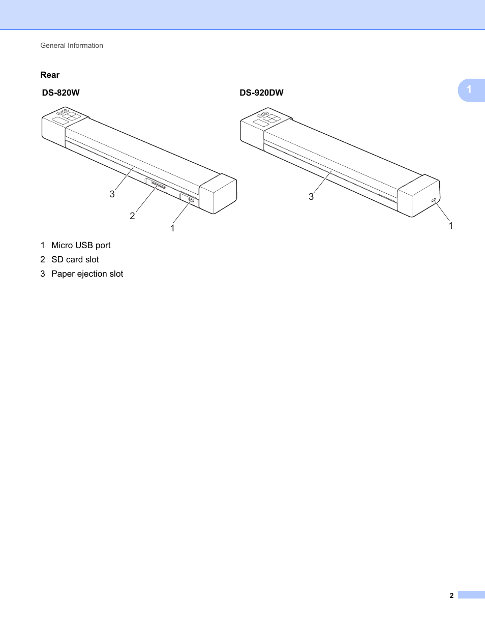 Brother DS-820W User Manual | Page 10 / 99