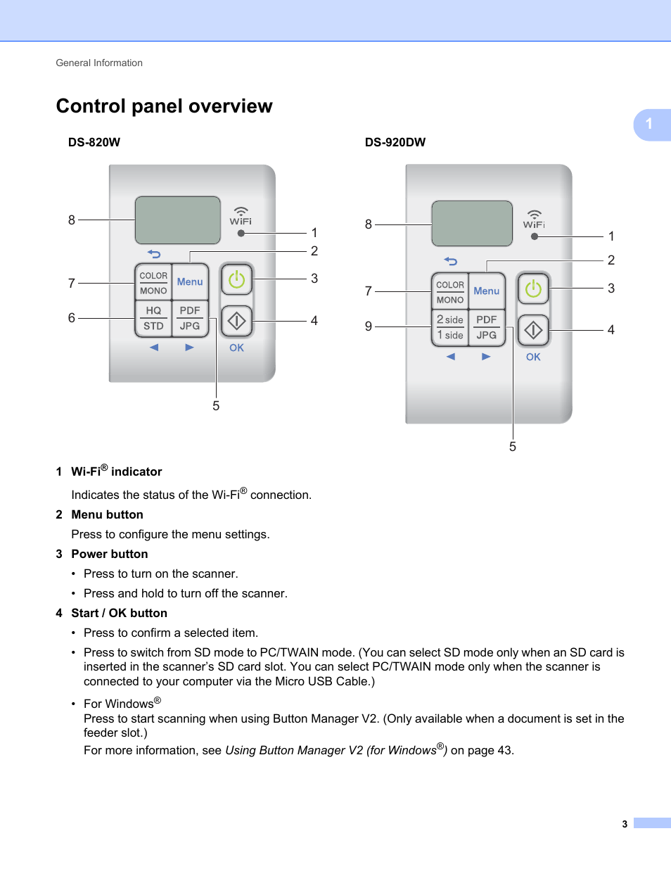 Control panel overview | Brother DS-820W User Manual | Page 11 / 99