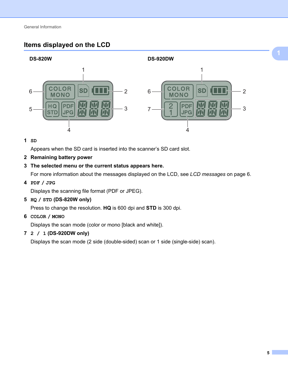 Items displayed on the lcd, 1items displayed on the lcd | Brother DS-820W User Manual | Page 13 / 99